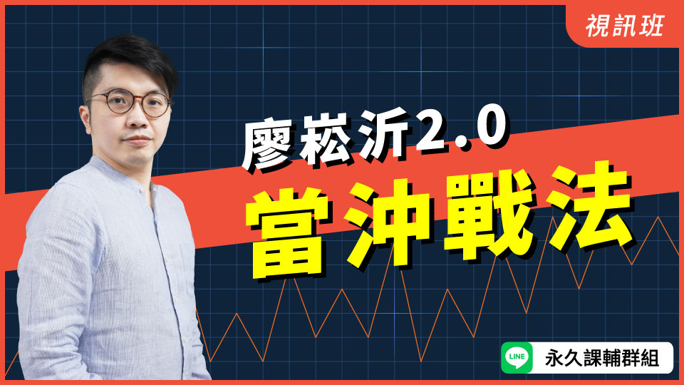  當沖戰法